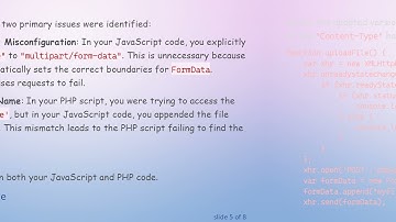 How to Upload Files Using FormData and XMLHttpRequest in JavaScript