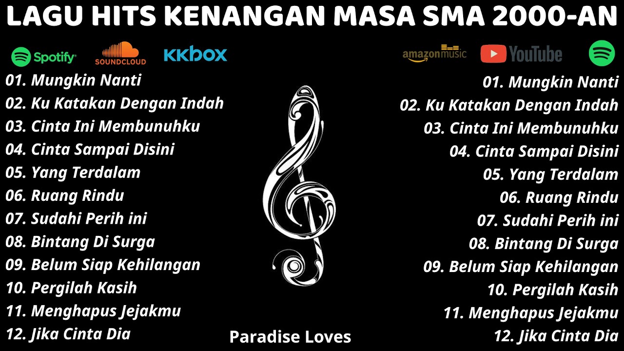 Cover LAGU KENANGAN 2000-AN BAND POP INDONESIA HITS NOSTALGIA || Lagu Enak Didengar Saat Santai Dan Kerja
