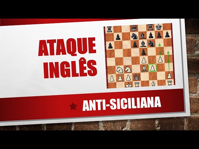 Ataque Inglês - Anti - Siciliana 