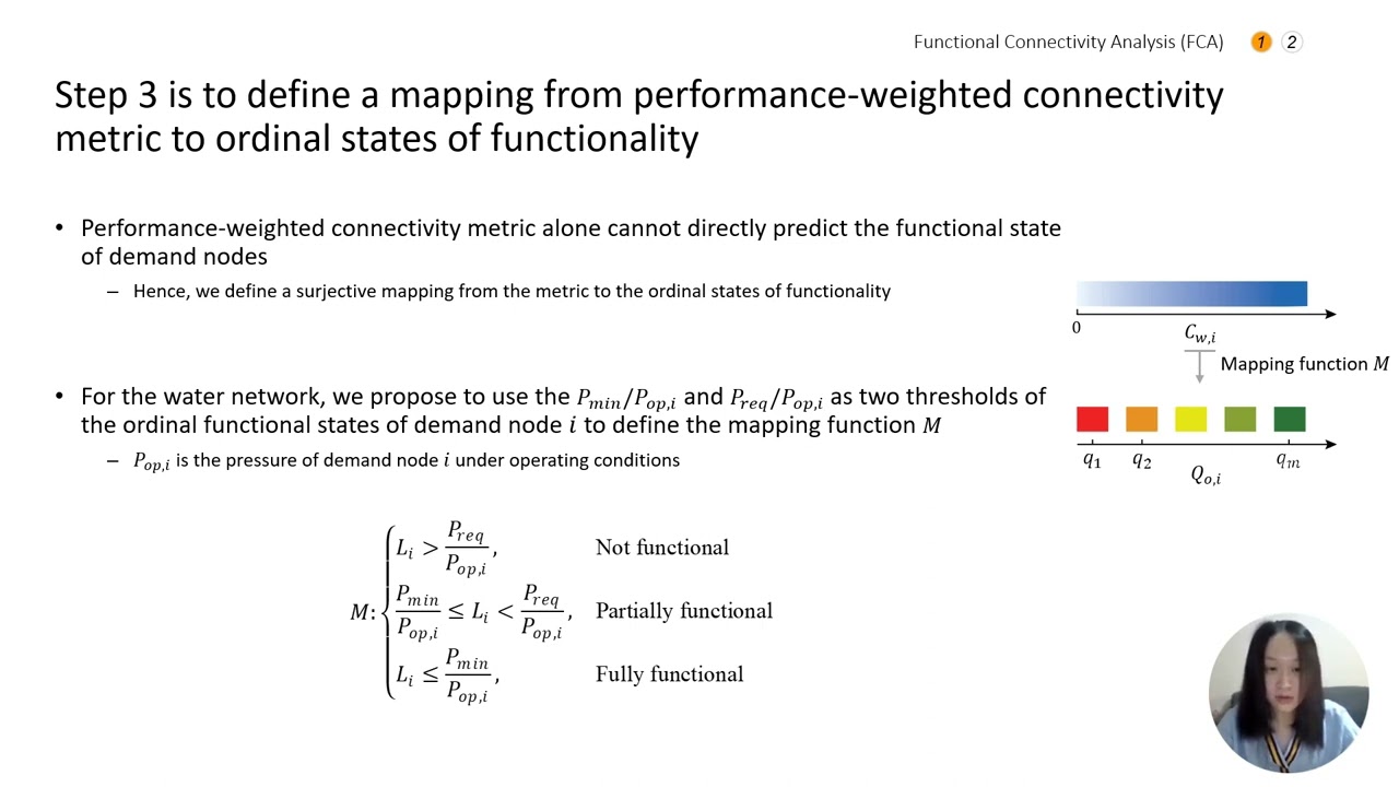 Functional Connectivity Analysis FCA   An efficient method to model infrastructure functionality