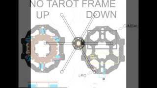 tarot T960 project