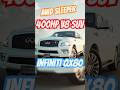 400HP V8 Luxury SUV Sleeper. Infiniti QX80. #infiniti #v8 #suv #luxurycar #cars #auto #carreview