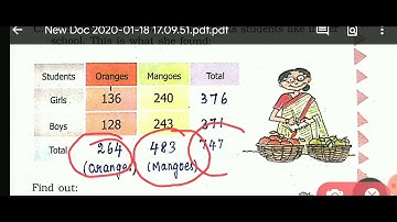 #studytime Class 3|Maths |Chapter 3|Give and take part- 2/CBSE/ KV/NCERT - Tamil Explanation