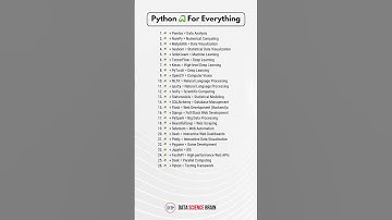 #ai #deeplearning #python #pythonforbeginners