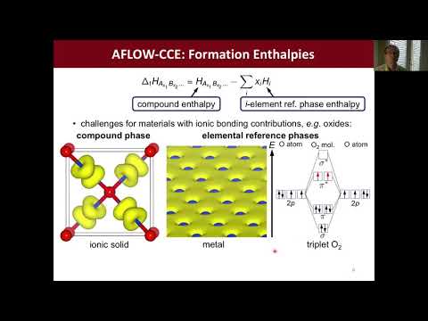 AFLOW School @ DCMS 2020 Session 4: AFLOW-CCE