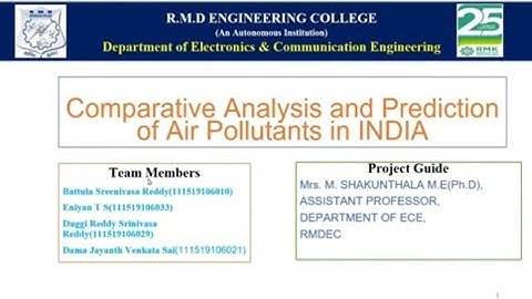 Comparative analysis and prediction of Air pollutants in India #finalyearprojects