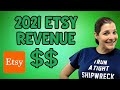 2021 Etsy Revenue - Create a Semi-Passive Income selling digital downloads