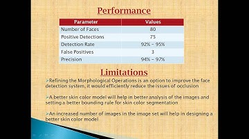 Sayan Lahiri, Image Processing and Computer Vision Project Presentation, Part 3