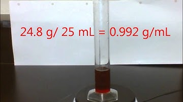 Lab 2.1 Measuring the Mass and Volume of Water
