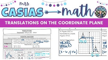 Reflections on the Coordinate Plane | 8th Grade Math Pre-Algebra