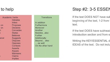 Writing an Objective Summary of a nonfiction text