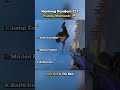Ranking Random CS2 Funny Moments 😂 #cs2 #csgo #cs2moments #cs2memes #shorts