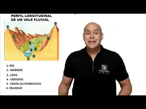 Vídeo: Vales Fluviais