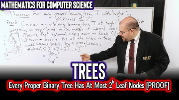 Every Proper Binary Tree of Height h has at Most 2^h Leaves [PROOF] (Maths for Computer Science)