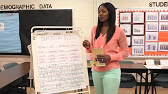 Teaching Strategies for Using Summarizing for Comprehension : Reading Lessons