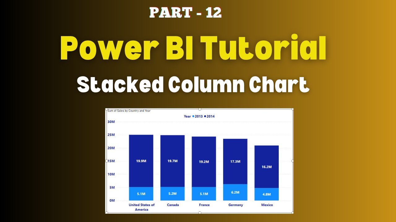 Part - 12 | How to Create a Stacked Column Chart in Power BI | Use a ...