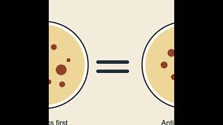 🦴 Do Antibiotics Before Bone Biopsy Really Kill the Culture? #Shorts