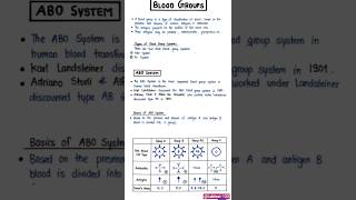 blood group for blood bank #mini #short #laboratory#explore