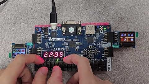 Cooked! - Demo on Basys 3 FPGA Board