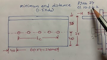 Double angle section Design problem which is connected to gusset plate# Tension member#