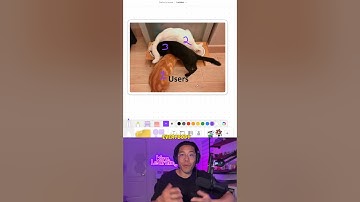 programming memes 👹 #computerscience #coding #softwareengineer #stem