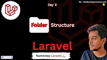 Folder Structure | Basic Folder Structure  | Laravel 10 #coding  #laravel  #folders