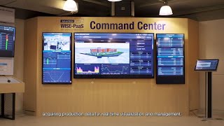 Advantech AIoT Co-Creation Campus Showroom - Industry 4.0 Intro (EN)