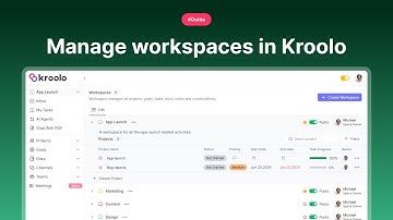 Managing Workspaces in Kroolo | Complete Tutorial