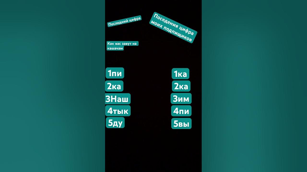 Как вас завут на кашачам - YouTube