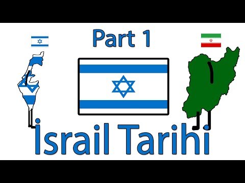 En Hızlı Şekilde Yahudilerin Tarihi - BÖLÜM 1