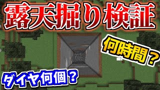 【マイクラ】1チャンク露天掘りやってみた結果!!【ゆっくり実況】【普通のサバイバルしていいですか？152】【Java Edition1.20.1】