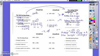 Integer Rules Review