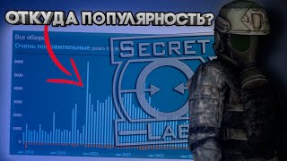 Как Scp Secret Laboratory Стала Популярной?