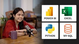 Coding Ninjas 6 Month Job Bootcamp
