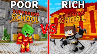 Mikey Poor vs JJ Rich SUPERHERO School in Minecraft (Maizen)