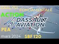 Bourse  analyse fondamentale  action dassault aviation sbf 120 pea aronautique dfense spatial