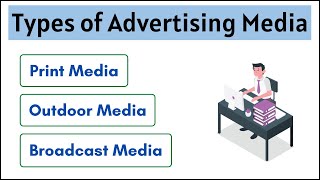No.18 ~ Types of Advertising Media | With example || Print | Outdoor | Broadcast | Internet |