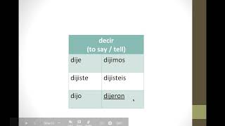 Español III - Irregular Preterite verbs - flipped video