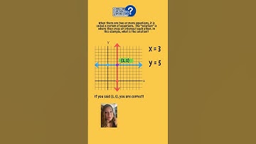 Graphing Horizontal and Vertical Lines