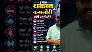 क्या आप भी थकान और कमजोरी से है परेशान #healthtips #yoga #hirayogi #ytshorts #youtubeshorts