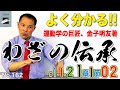 よく分かる！「わざの伝承」(金子明友著) 1-1-2 わざの伝承162_1章1節2