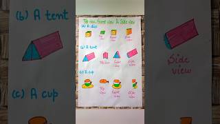 Top View, Front View And Side View Of The Objects..