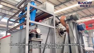 Dewatering Screen