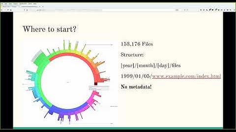 IIPC WAC2021: Website defacements: finding hacktivism in web archives