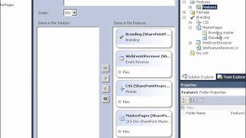Transfering SharePoint 2010 branding customizations to Visual Studio