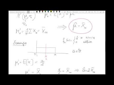 Video: Differenza Tra Massima Parsimonia E Massima Verosimiglianza