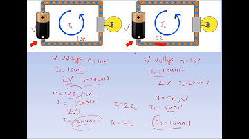 animation video| What is transistor? - BJT(Bipolar junction Transistor) as voltage controlled device
