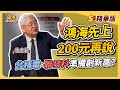 台股及財經市場情況