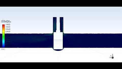 Gate Valve velocity animation