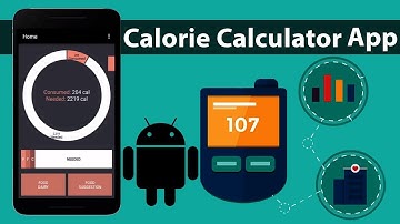 Calorie Calculator & Suggester Android App